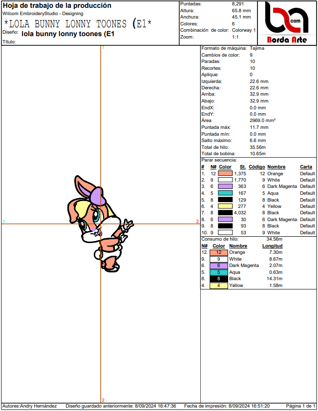 Baby Lola bunny - Image 2