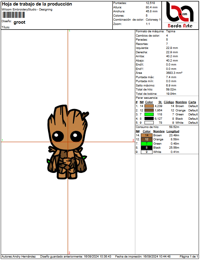 Soy Groot - Image 3